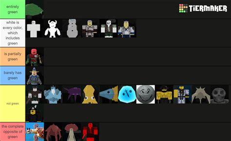 pilgrammed bosses|A GUIDE TO EVERY BOSS PILGRAMMED (TUPG P1 BOSSES) .